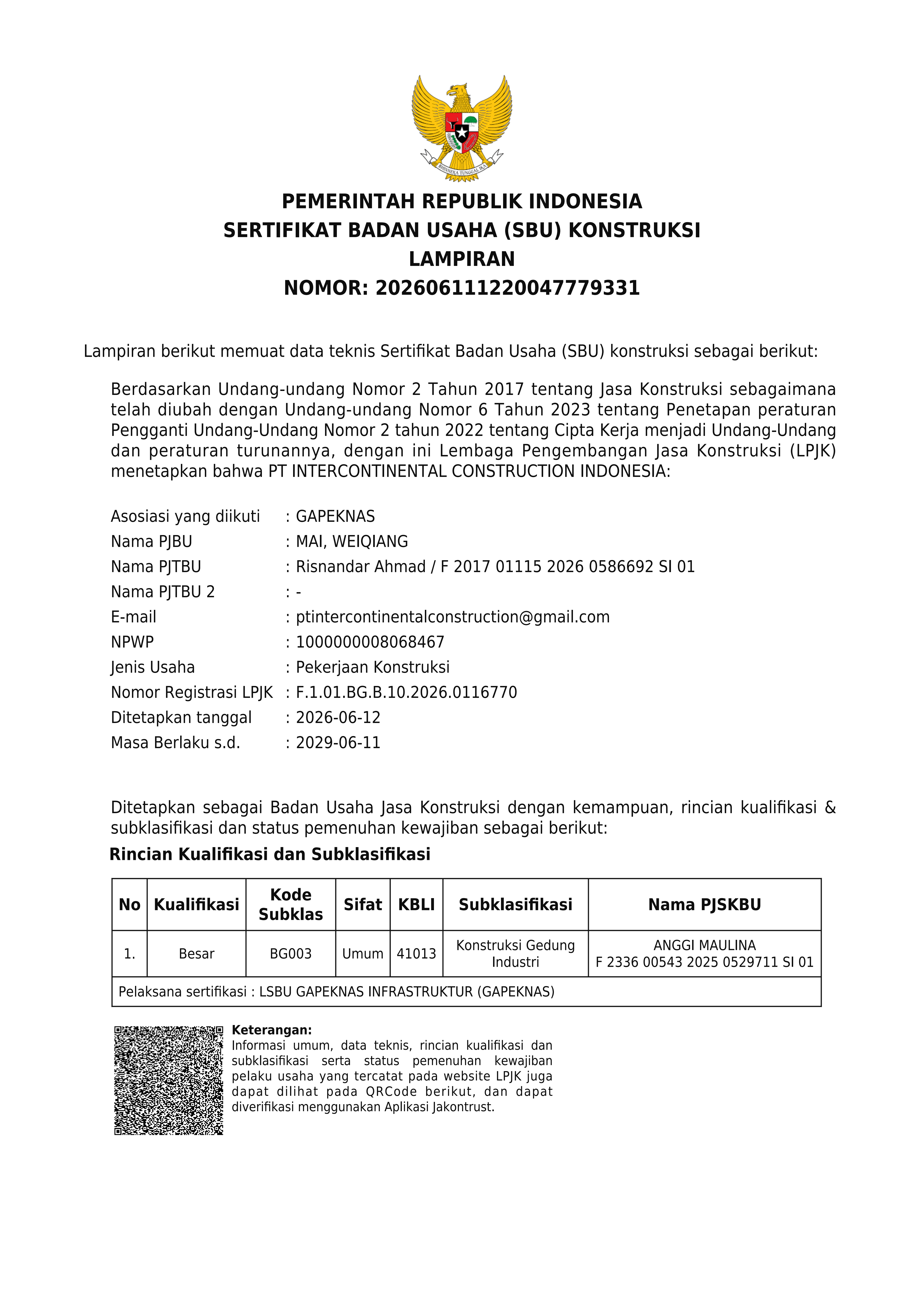 Trình độ kiến trúc Indonesia